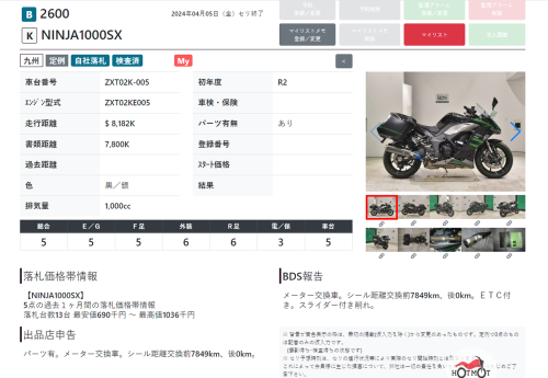 Мотоцикл KAWASAKI Z 1000SX 2020, Черный фото 19