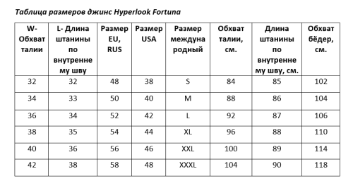 Брюки текстильные Hyperlook Fortuna Dark Серый фото 6