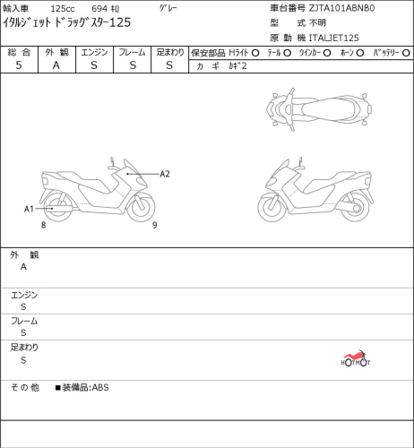 Скутер Italjet Dragster 125 2022, черный фото 6