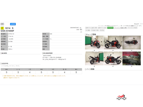 Мотоцикл SUZUKI GSX-S 1000 F 2015, Черный фото 11