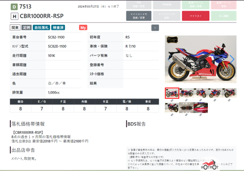 Мотоцикл HONDA CBR 1000 RR/RA Fireblade 2023, Красный фото 16