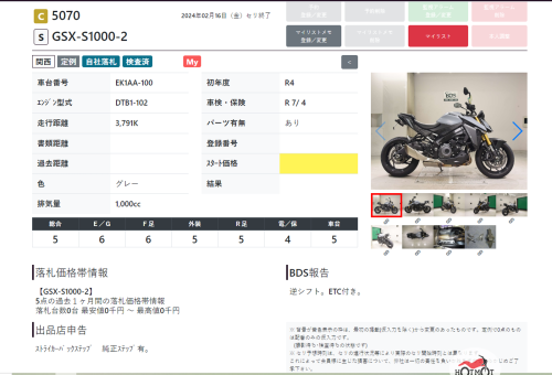 Мотоцикл SUZUKI GSX-S 1000 2022, СЕРЫЙ фото 16