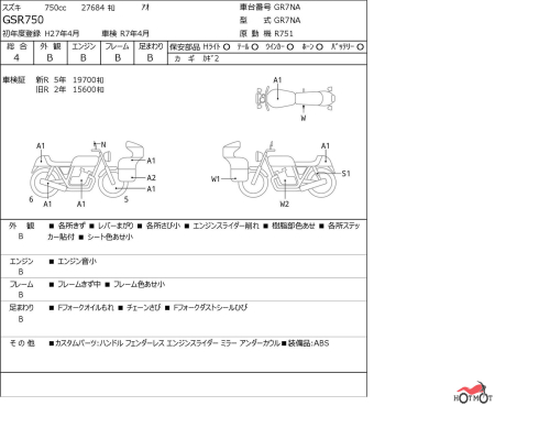 Мотоцикл SUZUKI GSR 750 2015, Синий фото 6