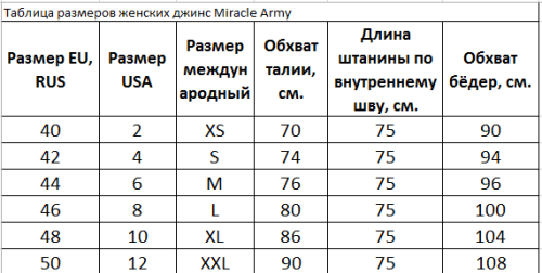 Джинсы женские Hyperlook Miracle Синие фото 3