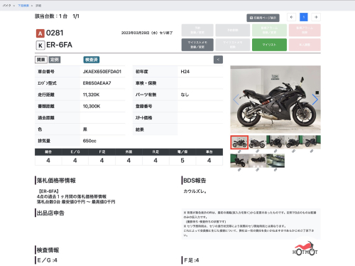 Мотоцикл KAWASAKI ER-6f (Ninja 650R) 2012, Черный фото 11
