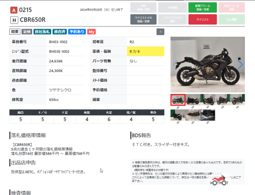 Мотоцикл HONDA CBR 650R 2020, Черный фото 18