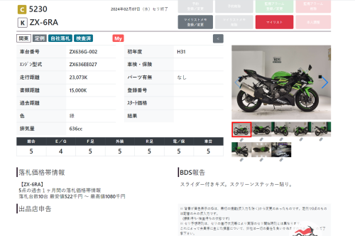 Мотоцикл KAWASAKI ZX-6RA 2019, ЗЕЛЕНЫЙ фото 15