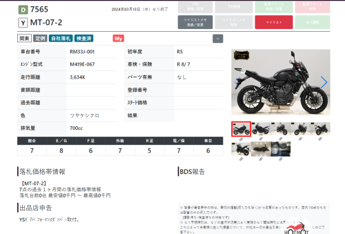 Мотоцикл YAMAHA MT-07 (FZ-07) 2023, Черный фото 13