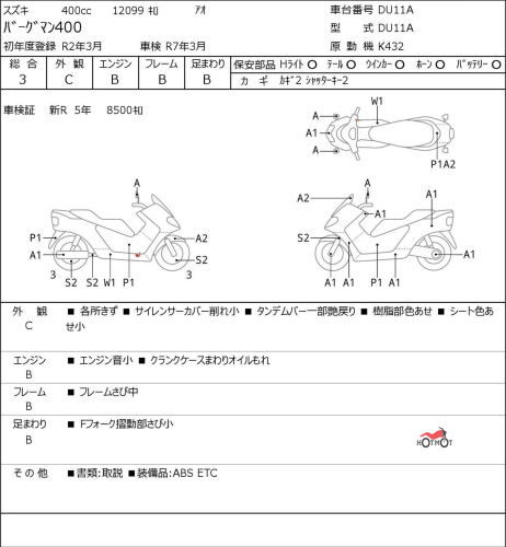 Скутер SUZUKI Burgman (SkyWave) 400 2020, Синий фото 6