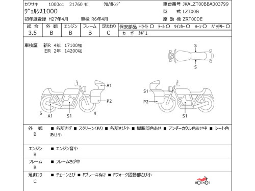 Мотоцикл KAWASAKI VERSYS 1000 2015, Оранжевый фото 6