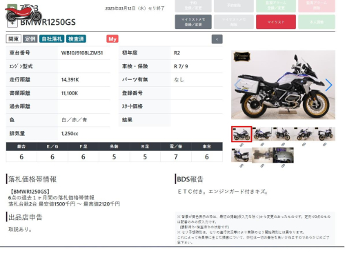 Мотоцикл BMW R 1250 GS 2020, БЕЛЫЙ фото 8