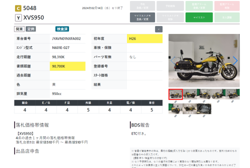 Мотоцикл YAMAHA XVS950 2014, желтый фото 11