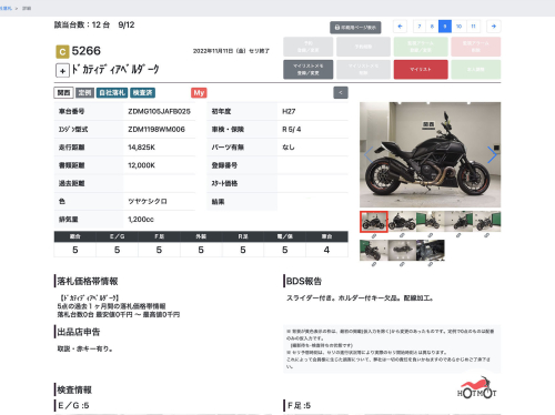 Мотоцикл DUCATI Diavel 2015, Черный фото 13