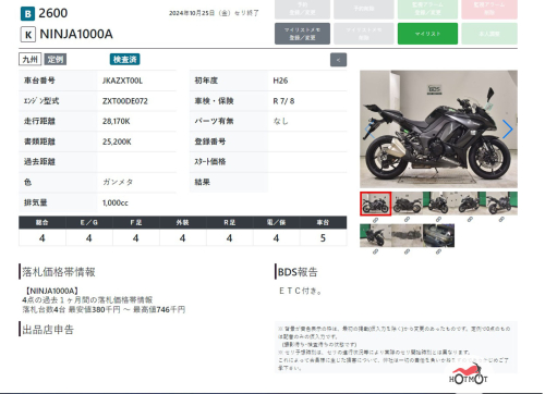 Мотоцикл KAWASAKI Z 1000SX 2014, черный фото 11