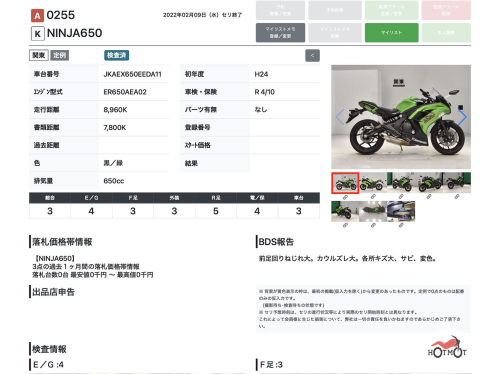Мотоцикл KAWASAKI ER-6f (Ninja 650R) 2013, Зеленый фото 11