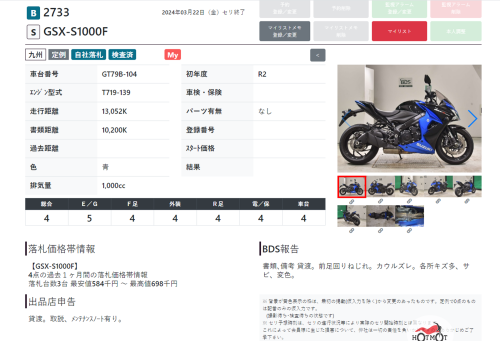 Мотоцикл SUZUKI GSX-S 1000 F 2020, Черный фото 18