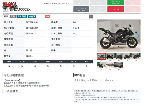 Мотоцикл Kawasaki Ninja 1000 SX 2022, ЧЕРНЫЙ фото 8