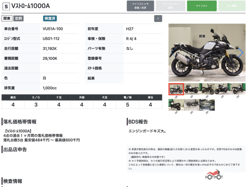 Мотоцикл SUZUKI V-Strom DL 1000 2015, БЕЛЫЙ фото 11