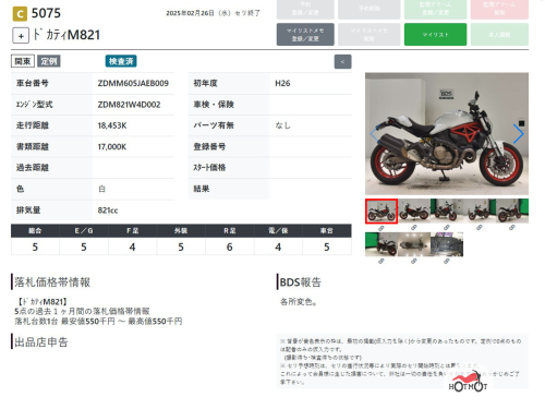 Мотоцикл DUCATI Monster 821 2014, Белый фото 11