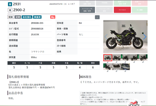 Мотоцикл KAWASAKI Z 900 2022, Черный фото 17