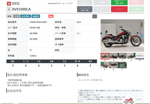 Мотоцикл YAMAHA XVS1300  2012, Красный фото 12