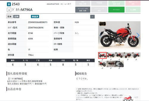 Мотоцикл DUCATI Monster 796 2014, Красный фото 14