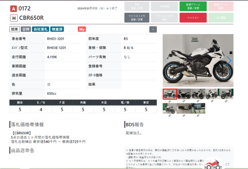 Мотоцикл HONDA CBR650R 2023, Белый фото 11