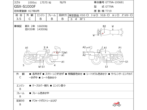 Мотоцикл SUZUKI GSX-S 1000 F 2015, Красный фото 11