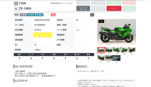 Мотоцикл KAWASAKI ZZR 1400 2014, Зеленый фото 11