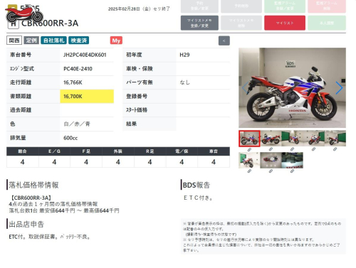 Мотоцикл HONDA CBR 600RR 2013, БЕЛЫЙ фото 8
