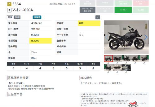 Мотоцикл SUZUKI V-Strom DL 650 2015, Серый фото 15