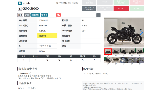 Мотоцикл SUZUKI GSX-S 1000 2021, черный фото 12