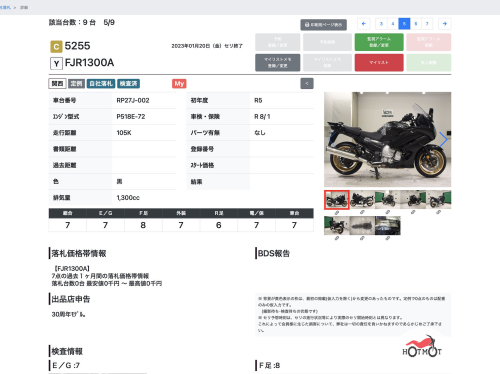 Мотоцикл YAMAHA FJR 1300 2022, Черный фото 13