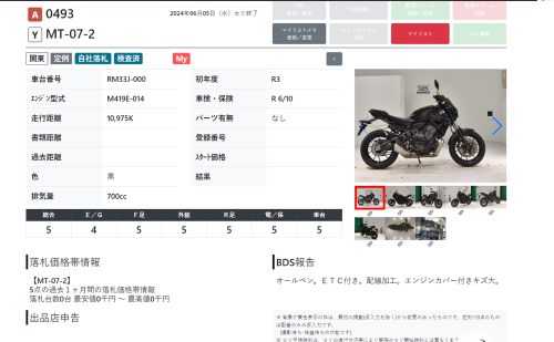 Мотоцикл YAMAHA MT-07 (FZ-07) 2021, черный фото 13