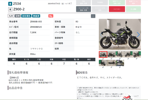 Мотоцикл KAWASAKI Z 900 2021, Черный фото 17