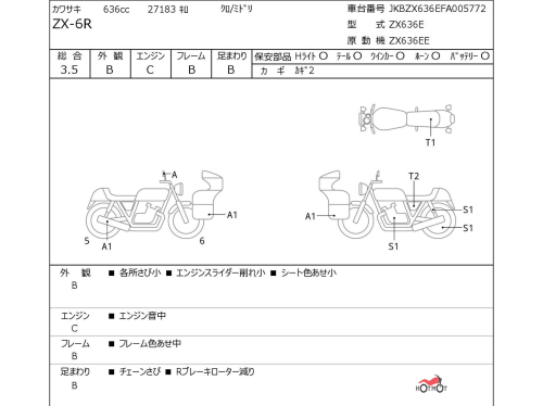 Мотоцикл KAWASAKI ZX-6 Ninja 2013, Зеленый фото 6
