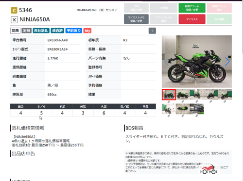 Мотоцикл KAWASAKI ER-6f (Ninja 650R) 2021, Зеленый фото 11