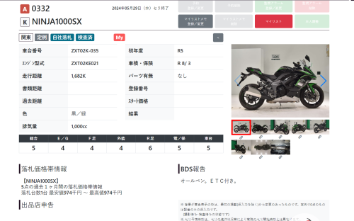 Мотоцикл KAWASAKI Z 1000SX 2023, Черный фото 11