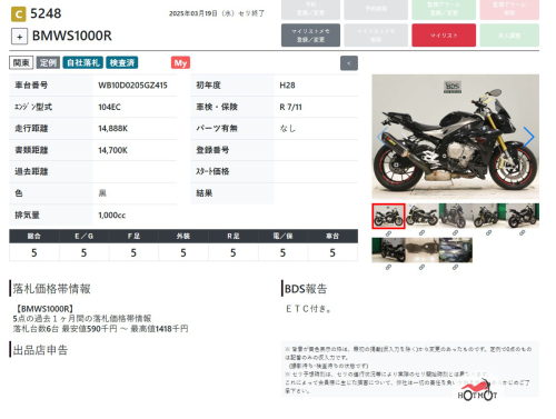 Мотоцикл BMW S 1000 R 2016, черный фото 8