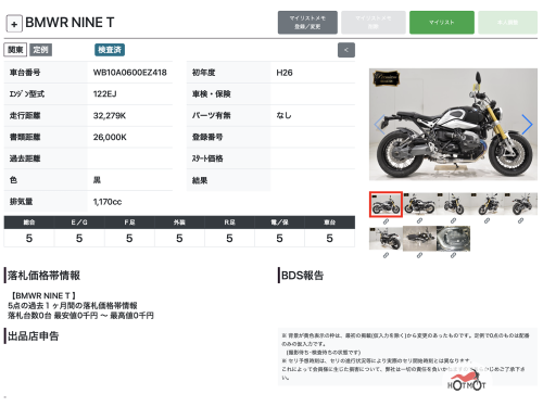 Мотоцикл BMW R Nine T 2014, Черный фото 17