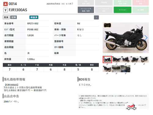 Мотоцикл YAMAHA FJR1300 2024, черный фото 8