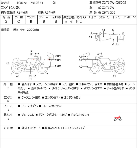 Мотоцикл KAWASAKI Z 1000SX 2019, Черный фото 6