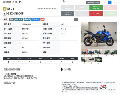 Мотоцикл SUZUKI GSX-S 1000 F 2015, Синий фото 9