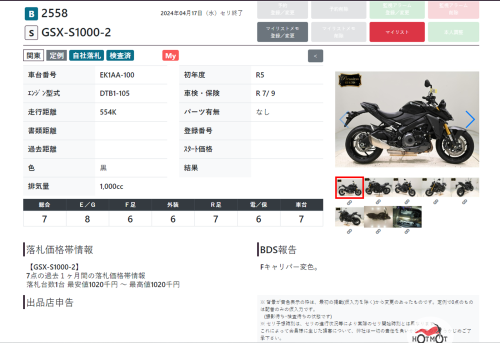 Мотоцикл SUZUKI GSX-S 1000 2023, Черный фото 14