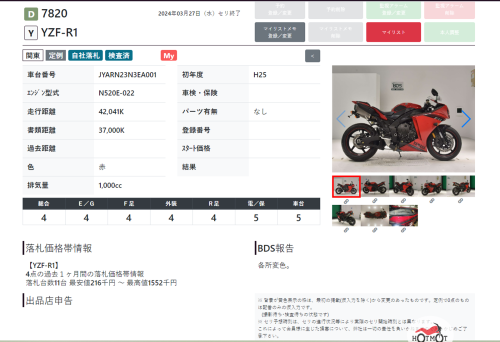 Мотоцикл YAMAHA YZF-R1 2013, Красный фото 15