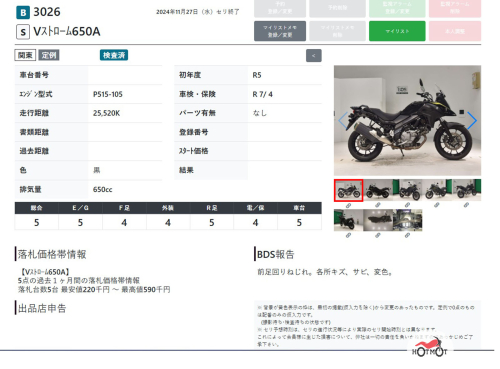 Мотоцикл SUZUKI V-Strom DL 650 2023, черный фото 11