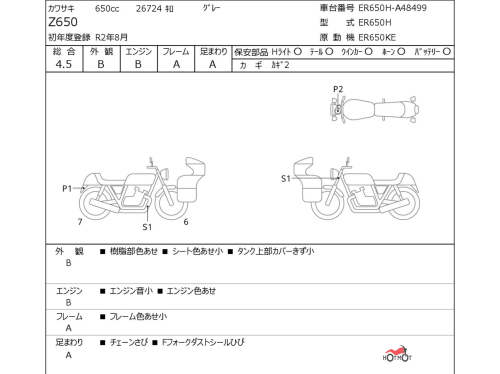 Мотоцикл KAWASAKI Z 650 2020, Черный фото 11