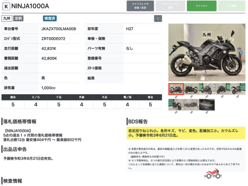 Мотоцикл KAWASAKI Z 1000SX 2015, Черный фото 11