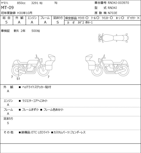 Мотоцикл YAMAHA MT-09 (FZ-09) 2015, Черный фото 11