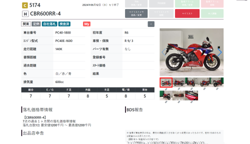 Мотоцикл HONDA CBR 600RR 2024, Красный фото 11